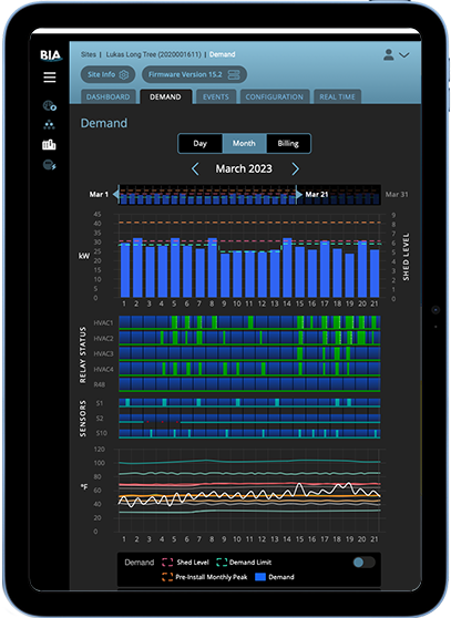 Power Grid Analytics Interface Design