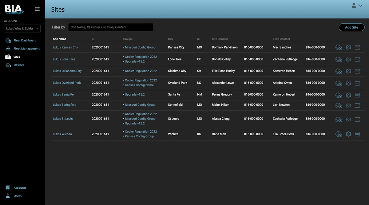 Power Grid Analytics Interface Design