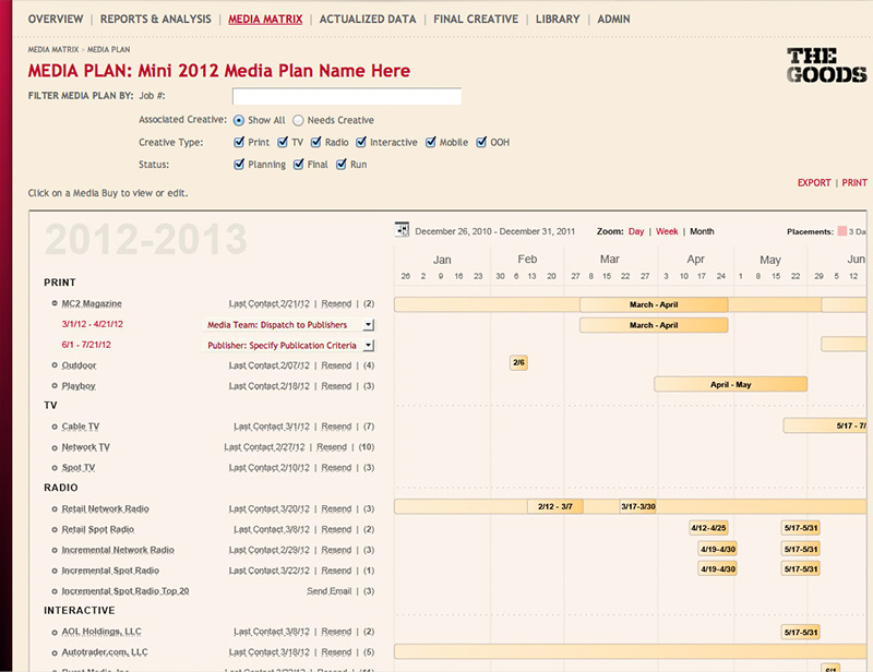 Media Managament and Anlytics Design