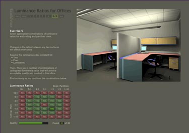 EcoAdvisor Interface Design