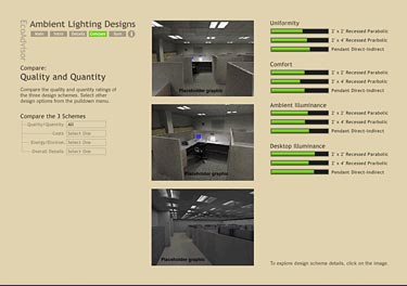 EcoAdvisor Interface Design