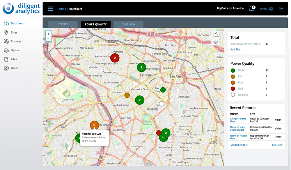 Power Grid Analytics Interface Design