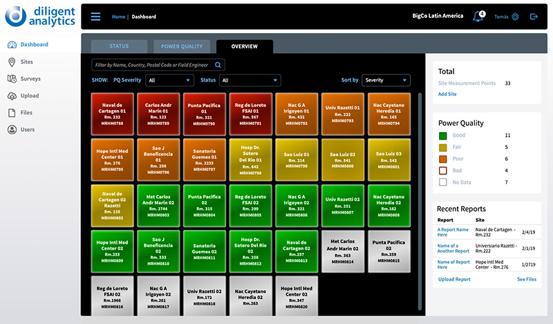 Power Grid Analytics Interface Design