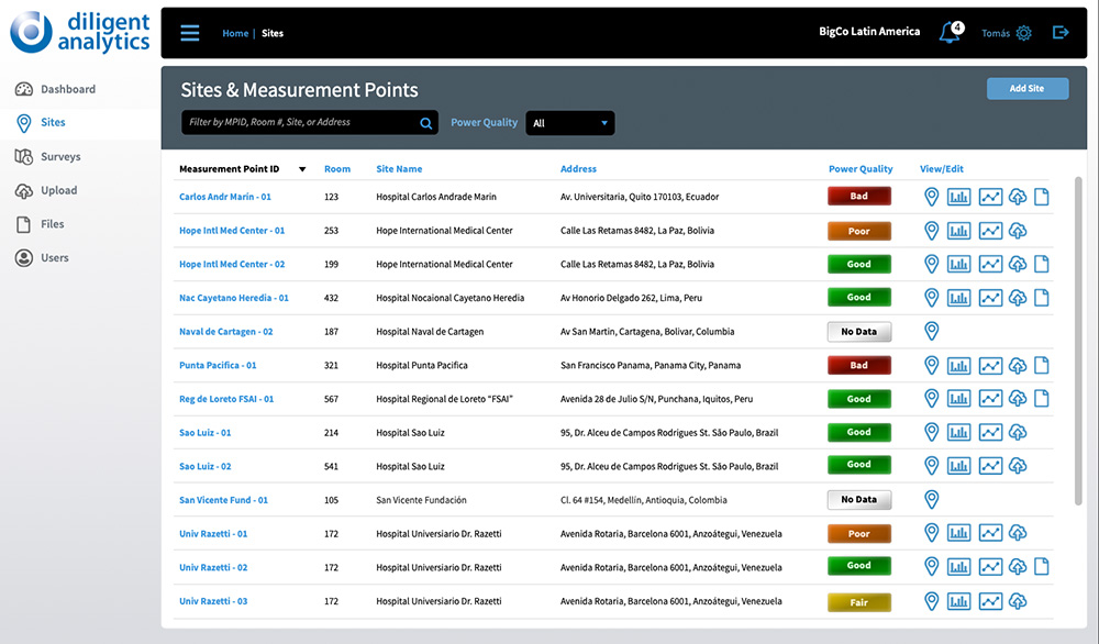 Power Grid Analytics Interface Design