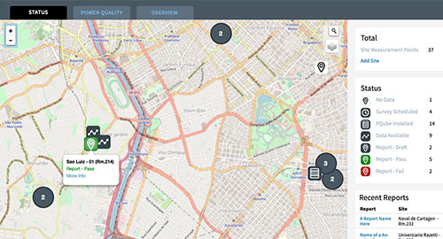 Power Grid Analytics