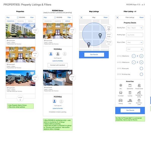 Roommate Finder Information Architecture